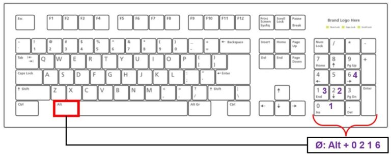 Tecla de método abreviado de Windows para obtener el carácter de diámetro (teclado)