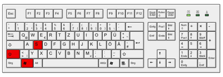 Ubicación del acceso directo de la herramienta Recortes en el teclado