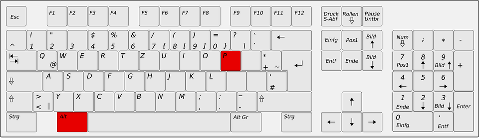 Así es como se ve la combinación de teclas en el teclado.