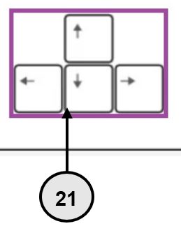Área de teclas de flecha del teclado (explicación para principiantes)